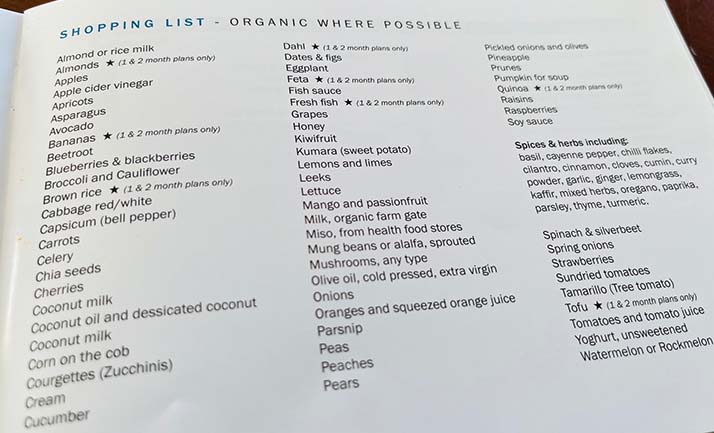 Chiropractic Porirua NZ Organic Shopping List